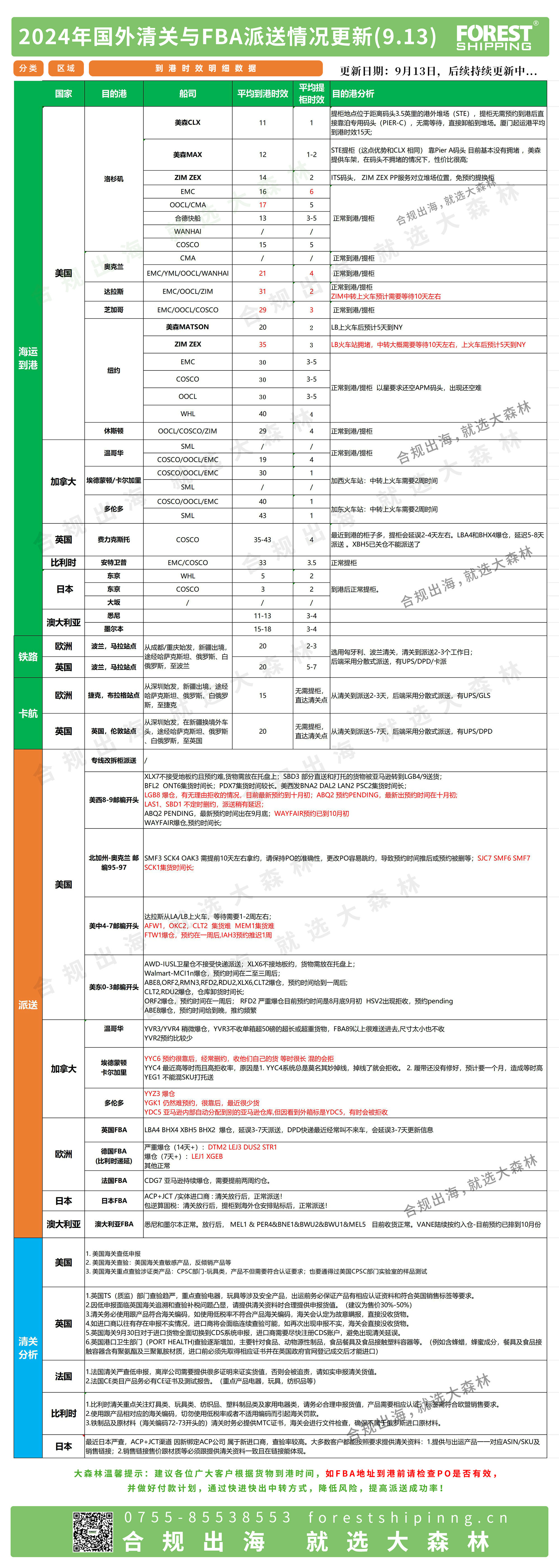 后段更新派送情况9.13(1).jpg