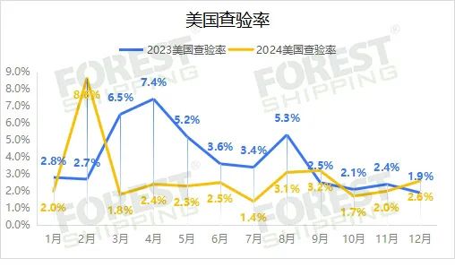 大森林2024年度报告