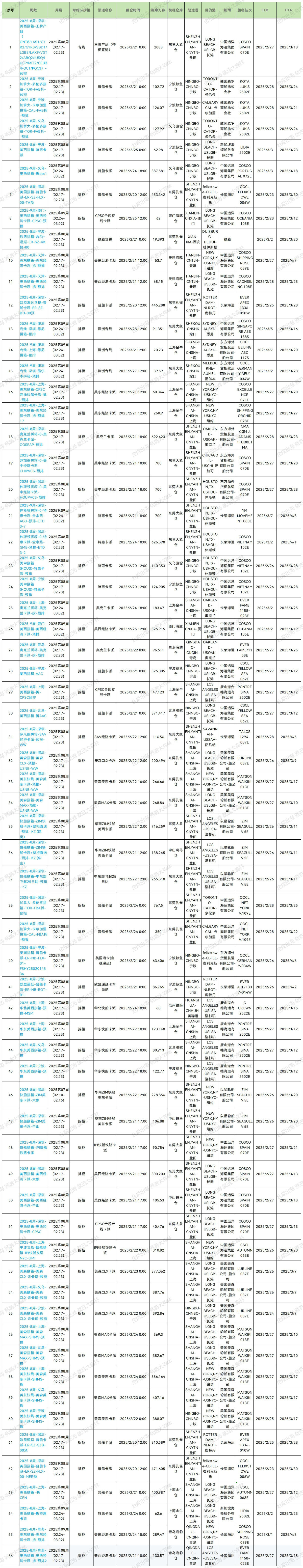 标题文档_Sheet2 (10).jpg