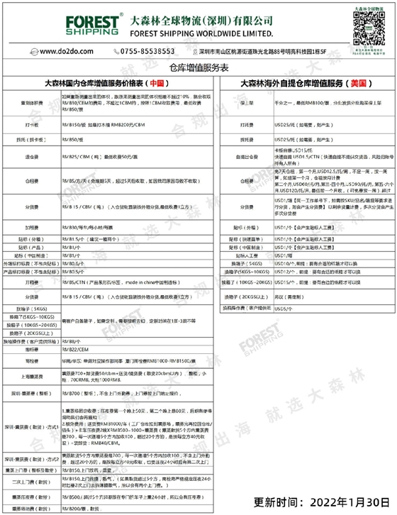 国内外仓库增值服务报价