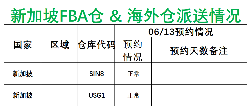日新澳派送情况_新加披.png